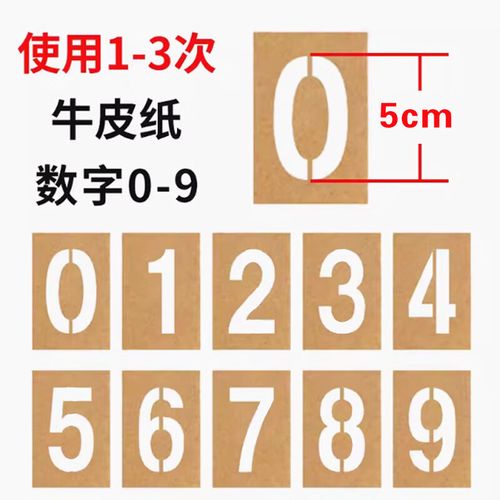 鏤空噴漆字?jǐn)?shù)字號(hào)碼牌定制指南 從模板到成品的專業(yè)解析