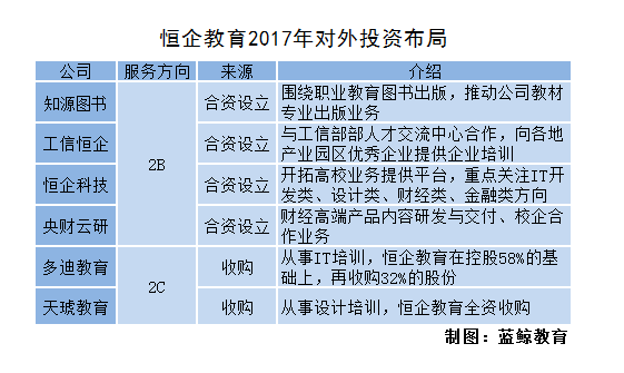 開元股份彭民 下一個十年是職業教育的黃金期